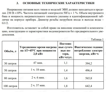 Накопительный электрический водонагреватель Thermex IF 80 H (pro)