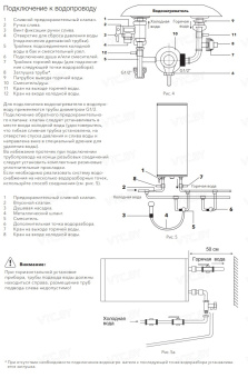 Накопительный электрический водонагреватель Electrolux EWH 30 Fidelity