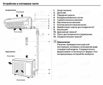 Кондиционер Electrolux HTP EACS/I-12HTP/N8