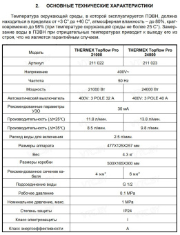 Проточный электрический водонагреватель Thermex Topflow Pro 24000