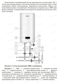 Накопительный электрический водонагреватель Thermex IF 50 V (pro)