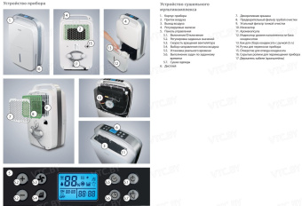 Осушитель воздуха Ballu BD30MN (черный)