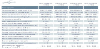 Кондиционер Electrolux Enterprise EACS/I-09HEN-BLACK/N8