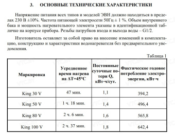 Накопительный электрический водонагреватель Edisson King 80 V