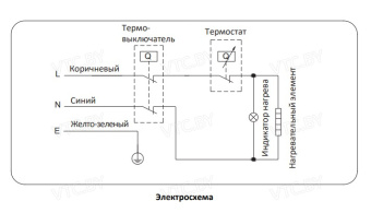 Накопительный электрический водонагреватель Midea HRE MWH-5015-HRE