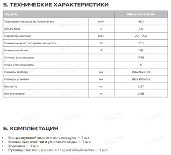 Увлажнитель воздуха Royal Clima Genova RUH-G450/5.5E-BL