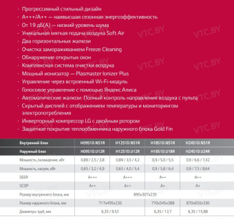 Кондиционер LG Dualcool Deluxe Pro H24S1D
