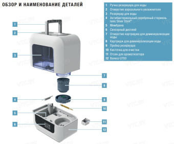 Увлажнитель воздуха Boneco Air-O-Swiss U700 Smart