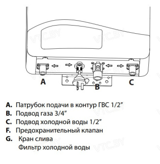 Газовая колонка Ariston Next EVO SFT 11 NG EXP