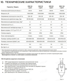 Накопительный электрический водонагреватель Royal Thermo RWH 100 Lagom